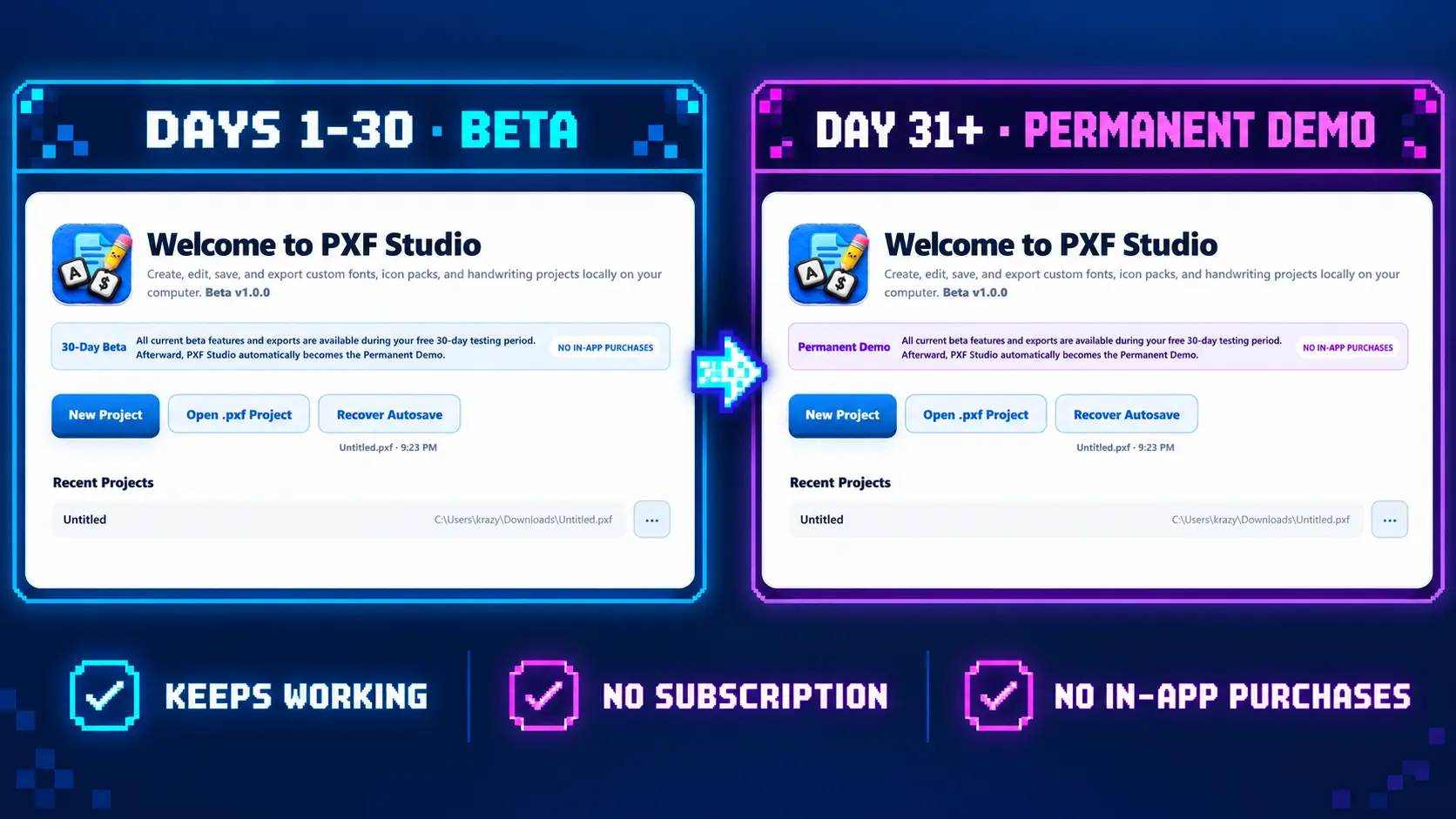 PXF Studio 30-day Beta and permanent Demo explanation